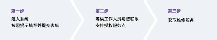 必博维修点
