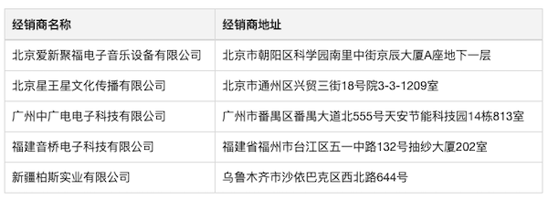 Steinberg 发布 Nuendo 11：树立专业音频领域的黄金标准