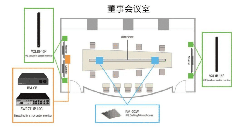 案例 | 后疫情时代办公不再受空间约束，必博ADECIA助力企业寻求远程会议解决方案
